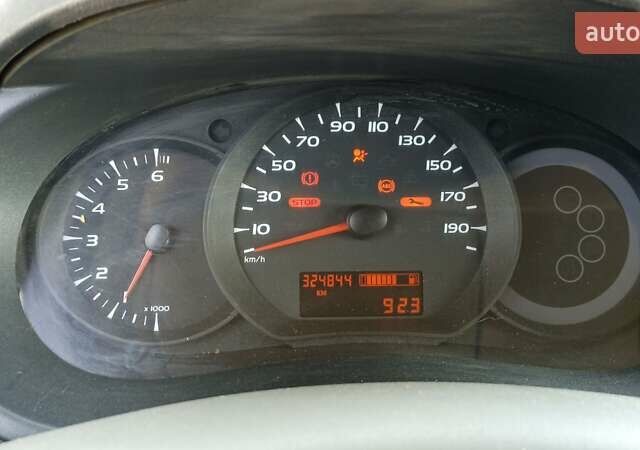 Білий Рено Кєнгу, об'ємом двигуна 1.5 л та пробігом 325 тис. км за 4200 $, фото 20 на Automoto.ua
