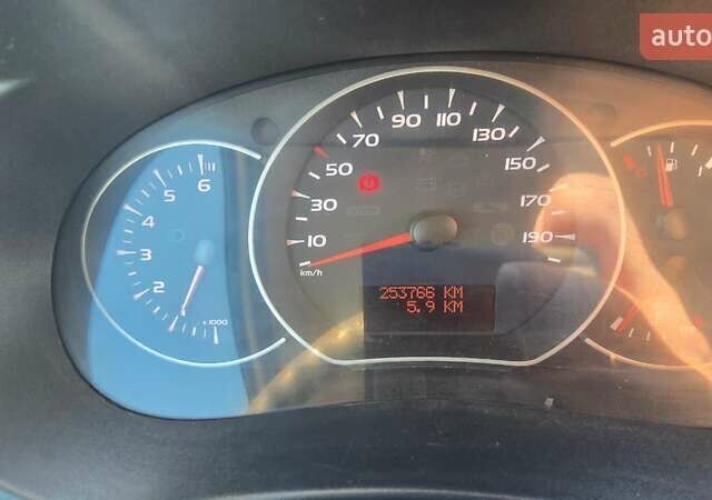 Белый Рено Кенгу, объемом двигателя 1.46 л и пробегом 254 тыс. км за 5200 $, фото 8 на Automoto.ua