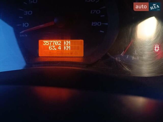 Белый Рено Кенгу, объемом двигателя 1.5 л и пробегом 357 тыс. км за 6200 $, фото 15 на Automoto.ua