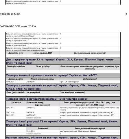 Белый Рено Кенгу, объемом двигателя 1.5 л и пробегом 311 тыс. км за 3700 $, фото 21 на Automoto.ua