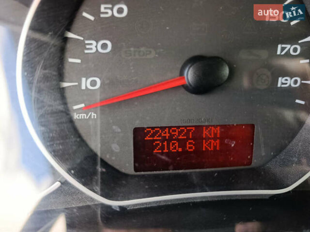 Білий Рено Кєнгу, об'ємом двигуна 1.6 л та пробігом 224 тис. км за 7999 $, фото 15 на Automoto.ua