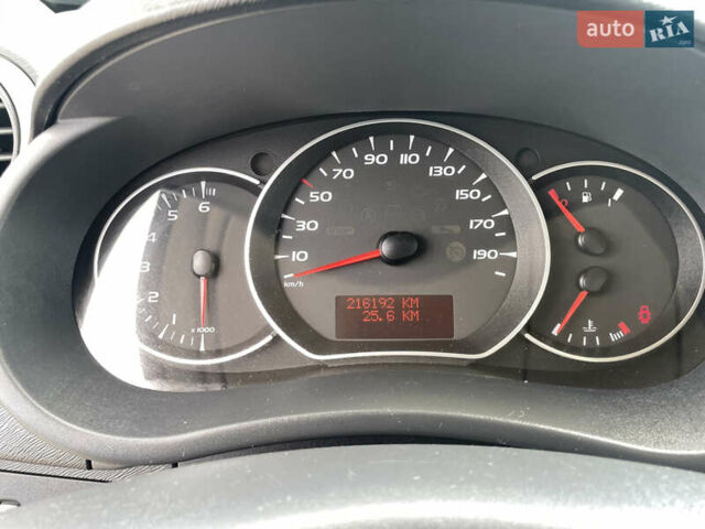 Белый Рено Кенгу, объемом двигателя 1.5 л и пробегом 216 тыс. км за 8300 $, фото 6 на Automoto.ua