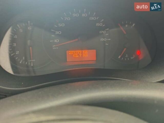 Белый Рено Кенгу, объемом двигателя 1.46 л и пробегом 267 тыс. км за 7500 $, фото 7 на Automoto.ua