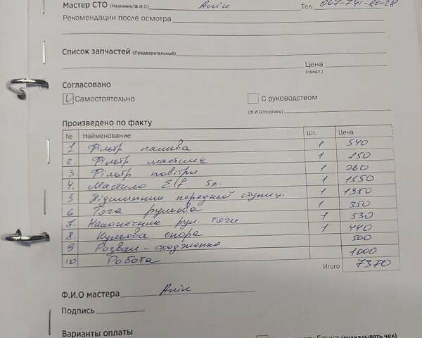 Білий Рено Кєнгу, об'ємом двигуна 1.46 л та пробігом 353 тис. км за 6050 $, фото 23 на Automoto.ua