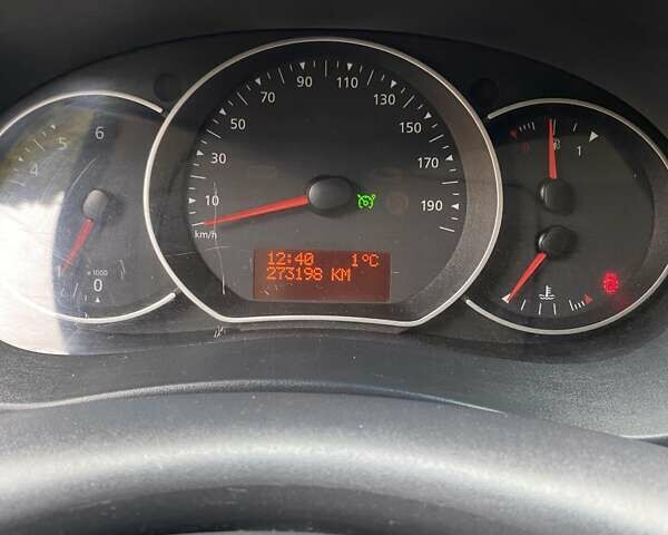Белый Рено Кенгу, объемом двигателя 1.46 л и пробегом 273 тыс. км за 8700 $, фото 12 на Automoto.ua
