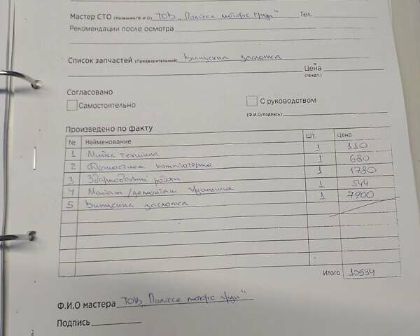 Белый Рено Кенгу, объемом двигателя 1.46 л и пробегом 253 тыс. км за 6999 $, фото 22 на Automoto.ua