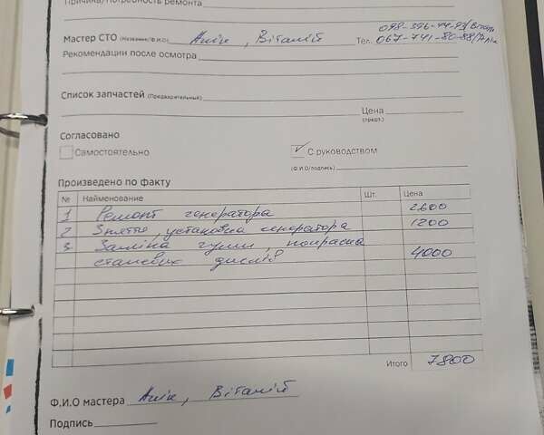 Білий Рено Кєнгу, об'ємом двигуна 1.46 л та пробігом 353 тис. км за 6050 $, фото 21 на Automoto.ua