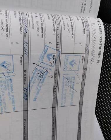 Белый Рено Кенгу, объемом двигателя 0 л и пробегом 275 тыс. км за 9500 $, фото 5 на Automoto.ua
