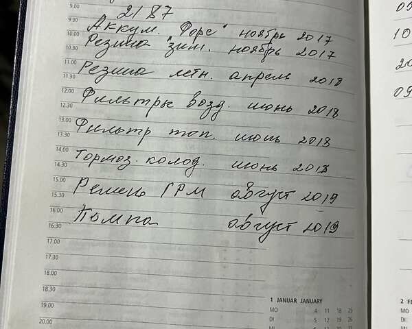Білий Рено Кєнгу, об'ємом двигуна 1.46 л та пробігом 176 тис. км за 8300 $, фото 13 на Automoto.ua