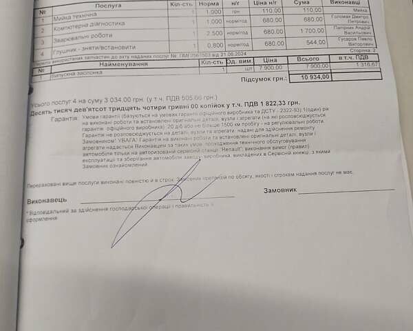 Белый Рено Кенгу, объемом двигателя 1.46 л и пробегом 253 тыс. км за 6999 $, фото 21 на Automoto.ua