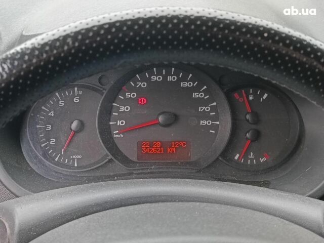 Белый Рено Кенгу, объемом двигателя 1.5 л и пробегом 330 тыс. км за 6490 $, фото 16 на Automoto.ua