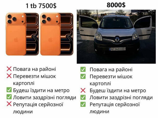 Белый Рено Кенгу, объемом двигателя 1.46 л и пробегом 237 тыс. км за 8200 $, фото 1 на Automoto.ua