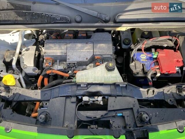 Білий Рено Кєнгу, об'ємом двигуна 0 л та пробігом 60 тис. км за 7249 $, фото 8 на Automoto.ua