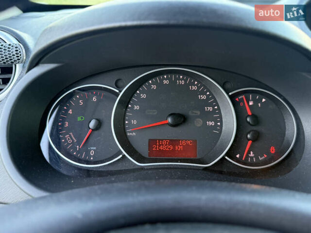 Белый Рено Кенгу, объемом двигателя 1.46 л и пробегом 215 тыс. км за 9800 $, фото 25 на Automoto.ua