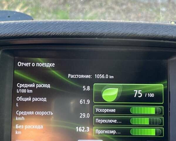 Белый Рено Кенгу, объемом двигателя 1.46 л и пробегом 237 тыс. км за 7150 $, фото 4 на Automoto.ua