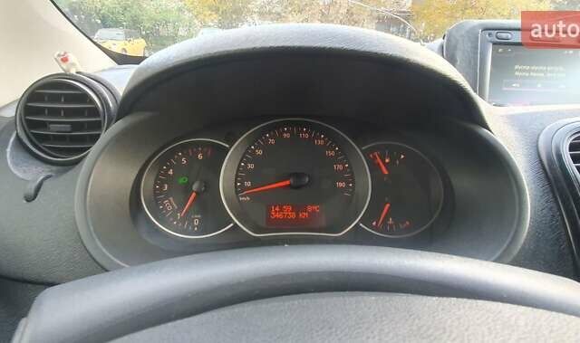 Белый Рено Кенгу, объемом двигателя 1.46 л и пробегом 347 тыс. км за 5500 $, фото 11 на Automoto.ua