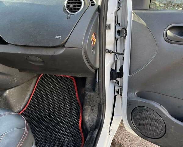 Белый Рено Кенгу, объемом двигателя 1.46 л и пробегом 237 тыс. км за 7150 $, фото 6 на Automoto.ua