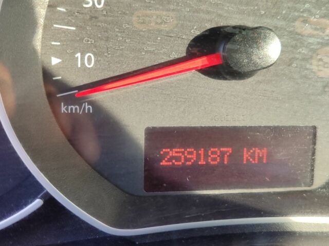 Білий Рено Кєнгу, об'ємом двигуна 1.5 л та пробігом 260 тис. км за 9000 $, фото 4 на Automoto.ua