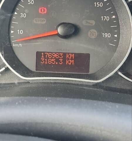 Білий Рено Кєнгу, об'ємом двигуна 1.46 л та пробігом 176 тис. км за 10800 $, фото 8 на Automoto.ua