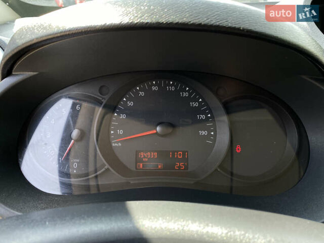 Белый Рено Кенгу, объемом двигателя 1.5 л и пробегом 195 тыс. км за 10200 $, фото 8 на Automoto.ua