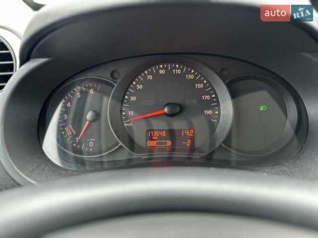 Белый Рено Кенгу, объемом двигателя 1.46 л и пробегом 173 тыс. км за 11500 $, фото 22 на Automoto.ua