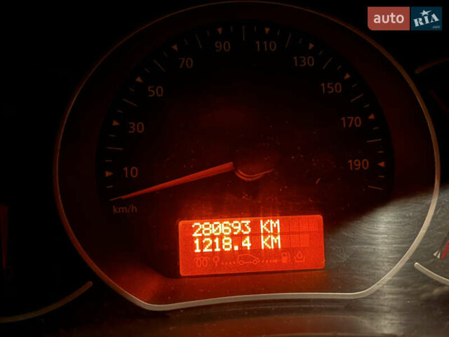 Білий Рено Кєнгу, об'ємом двигуна 1.46 л та пробігом 280 тис. км за 9200 $, фото 10 на Automoto.ua