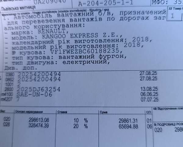 Білий Рено Кєнгу, об'ємом двигуна 0 л та пробігом 15 тис. км за 10200 $, фото 89 на Automoto.ua