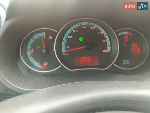 Білий Рено Кєнгу, об'ємом двигуна 0 л та пробігом 80 тис. км за 10850 $, фото 4 на Automoto.ua