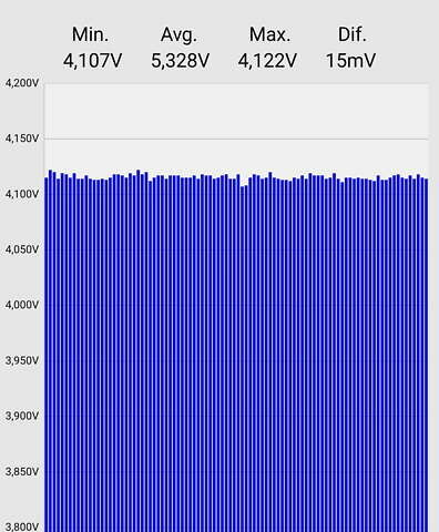 Белый Рено Кенгу, объемом двигателя 0 л и пробегом 16 тыс. км за 14700 $, фото 28 на Automoto.ua