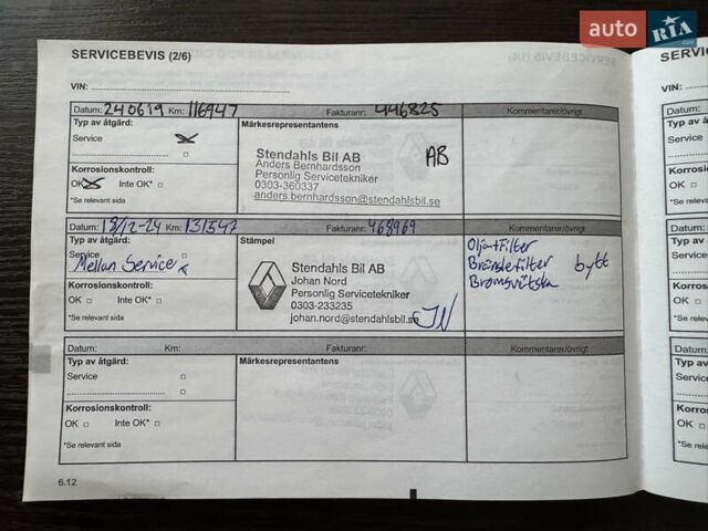 Білий Рено Кєнгу, об'ємом двигуна 0 л та пробігом 144 тис. км за 13450 $, фото 88 на Automoto.ua