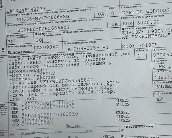 Белый Рено Кенгу, объемом двигателя 0 л и пробегом 51 тыс. км за 12500 $, фото 45 на Automoto.ua