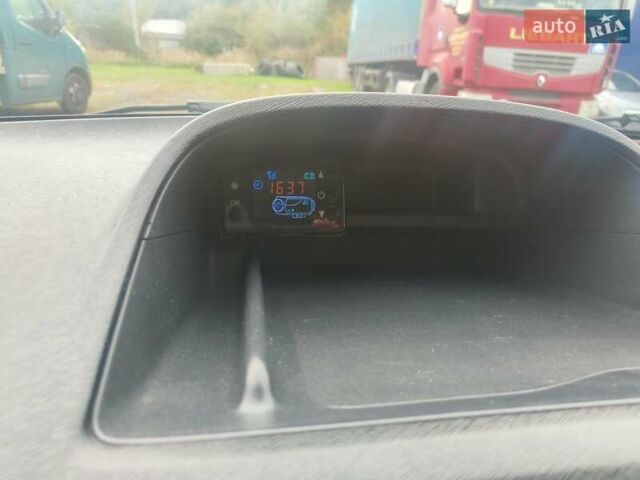 Білий Рено Кєнгу, об'ємом двигуна 0 л та пробігом 80 тис. км за 10850 $, фото 2 на Automoto.ua