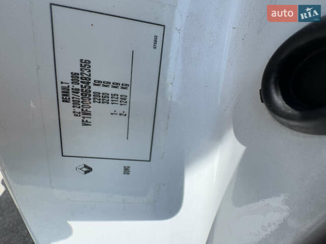 Белый Рено Кенгу, объемом двигателя 1.5 л и пробегом 149 тыс. км за 13900 $, фото 30 на Automoto.ua