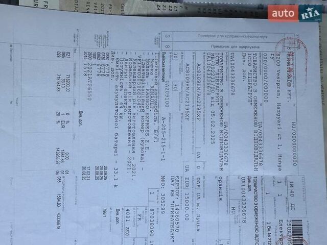 Білий Рено Кєнгу, об'ємом двигуна 0 л та пробігом 25 тис. км за 14700 $, фото 39 на Automoto.ua