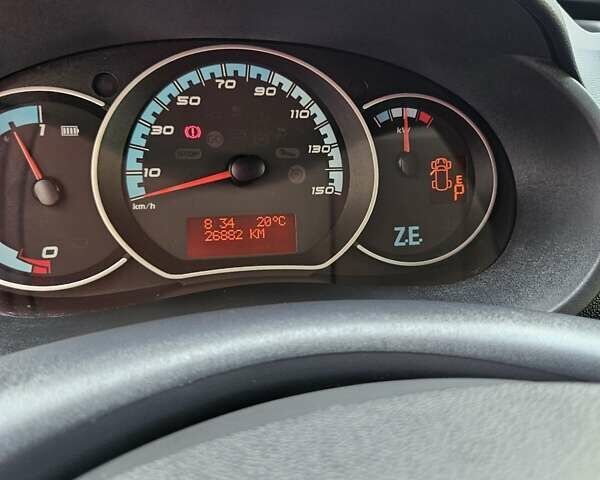 Белый Рено Кенгу, объемом двигателя 0 л и пробегом 27 тыс. км за 11100 $, фото 10 на Automoto.ua