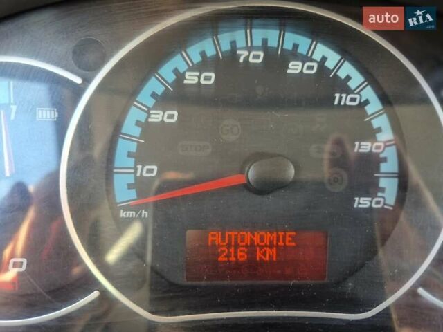 Белый Рено Кенгу, объемом двигателя 0 л и пробегом 43 тыс. км за 10950 $, фото 39 на Automoto.ua