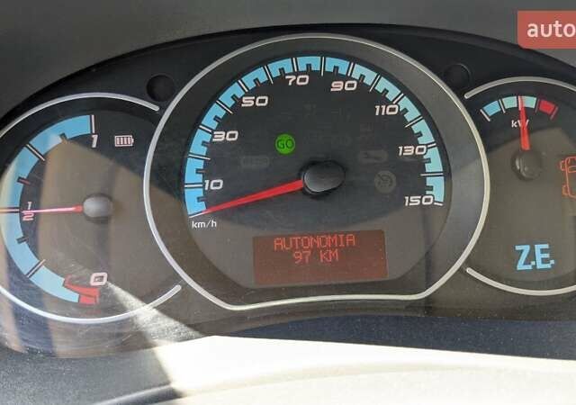 Белый Рено Кенгу, объемом двигателя 0 л и пробегом 102 тыс. км за 9999 $, фото 7 на Automoto.ua