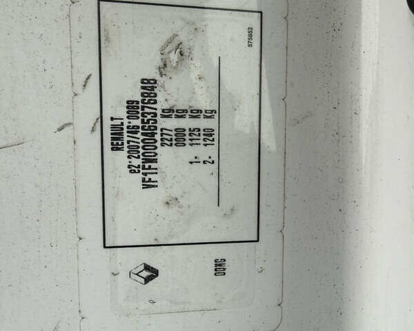 Белый Рено Кенгу, объемом двигателя 0 л и пробегом 54 тыс. км за 12500 $, фото 15 на Automoto.ua