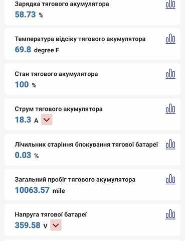 Белый Рено Кенгу, объемом двигателя 0 л и пробегом 16 тыс. км за 14650 $, фото 27 на Automoto.ua