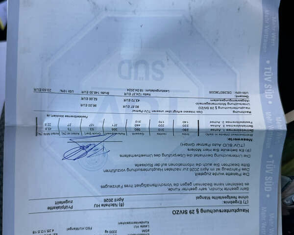 Белый Рено Кенгу, объемом двигателя 1.46 л и пробегом 188 тыс. км за 13700 $, фото 41 на Automoto.ua