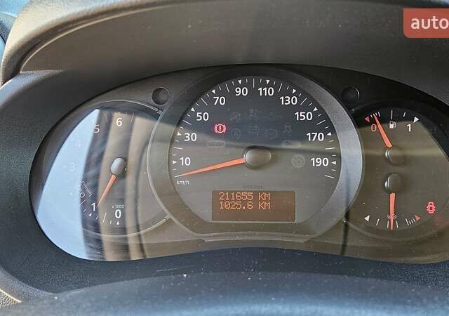 Белый Рено Кенгу, объемом двигателя 1.5 л и пробегом 211 тыс. км за 14700 $, фото 14 на Automoto.ua