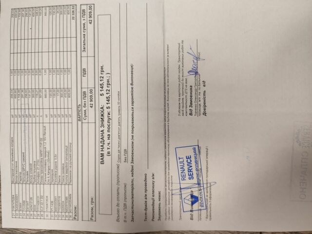 Белый Рено Кенгу, объемом двигателя 1.1 л и пробегом 303 тыс. км за 2500 $, фото 9 на Automoto.ua