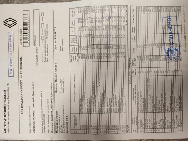 Белый Рено Кенгу, объемом двигателя 1.1 л и пробегом 303 тыс. км за 2500 $, фото 8 на Automoto.ua