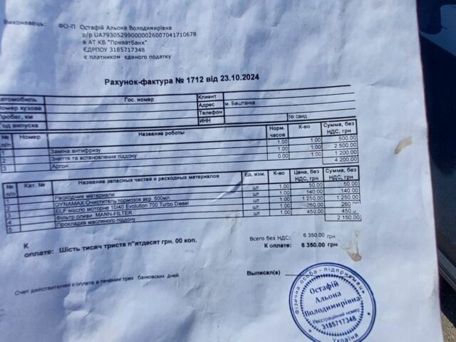 Білий Рено Кєнгу, об'ємом двигуна 1.9 л та пробігом 374 тис. км за 728 $, фото 12 на Automoto.ua
