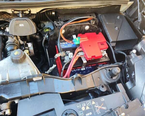 Черный Рено Кенгу, объемом двигателя 0 л и пробегом 187 тыс. км за 10900 $, фото 34 на Automoto.ua