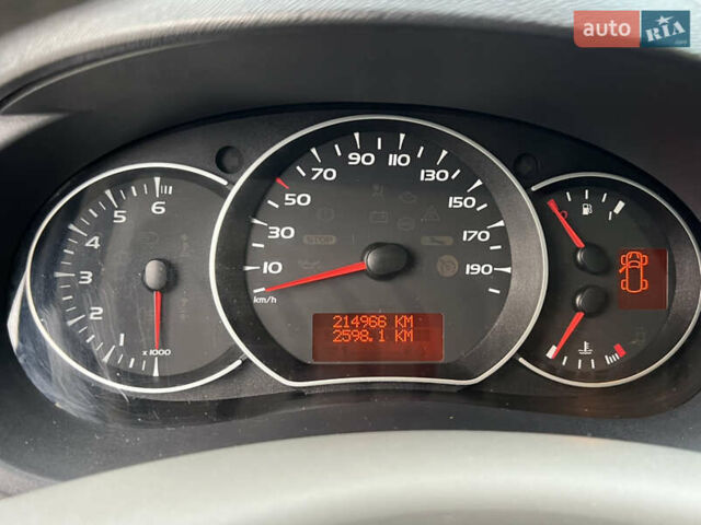 Черный Рено Кенгу, объемом двигателя 1.6 л и пробегом 214 тыс. км за 7300 $, фото 37 на Automoto.ua