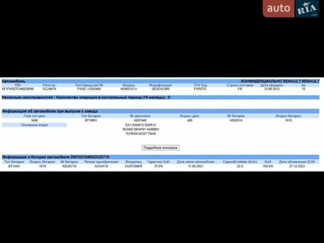 Рено Кєнгу 2012 у Вінниці на Automoto.ua Чорний Рено Кєнгу, об'ємом двигуна 0 л та пробігом 73 тис. км за 6999 $, фото 16 на Automoto.ua