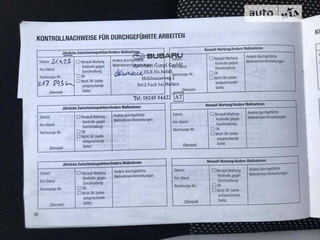 Чорний Рено Кєнгу, об'ємом двигуна 1.46 л та пробігом 240 тис. км за 9350 $, фото 7 на Automoto.ua