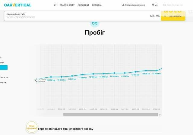 Чорний Рено Кєнгу, об'ємом двигуна 0 л та пробігом 33 тис. км за 12200 $, фото 70 на Automoto.ua