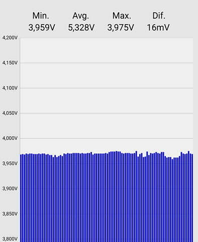 Красный Рено Кенгу, объемом двигателя 0 л и пробегом 58 тыс. км за 10999 $, фото 25 на Automoto.ua